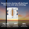 Window Cleaning Robot Dual Spray, Dual Side Spray Window Clean Robot with 110Ml Ml Dual Tank, Intelligent Window Vacuum Cleaner for Indoor/Outdoor High-Rise Windows, New Wet Mopping Mode