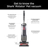 ZU102 Rotator Pet Upright Vacuum with Powerfins Hairpro & Odor Neutralizer Technology, Charcoal, 2.9 L Dust Cup