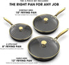 Non Stick Frying Pans, Nonstick Cast Iron Skillets 3 Pcs - 8 Inch, 10 Inch and 12 Inch Frying Pans Nonstick with Lid, Professional Nonstick Frying Pan, Cast Iron Pan, Best Gift