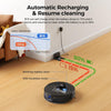 5000Pa Robot Vacuum and Mop Combo,3 in 1 Robot Vacuum,Lidar Navigation,5 Maps,30 No-Go Zones, Wifi/App/Alexa,Auto-Charging,Robot Vacuum Cleaner for Pet Hair, Carpet, Hard Floor B15